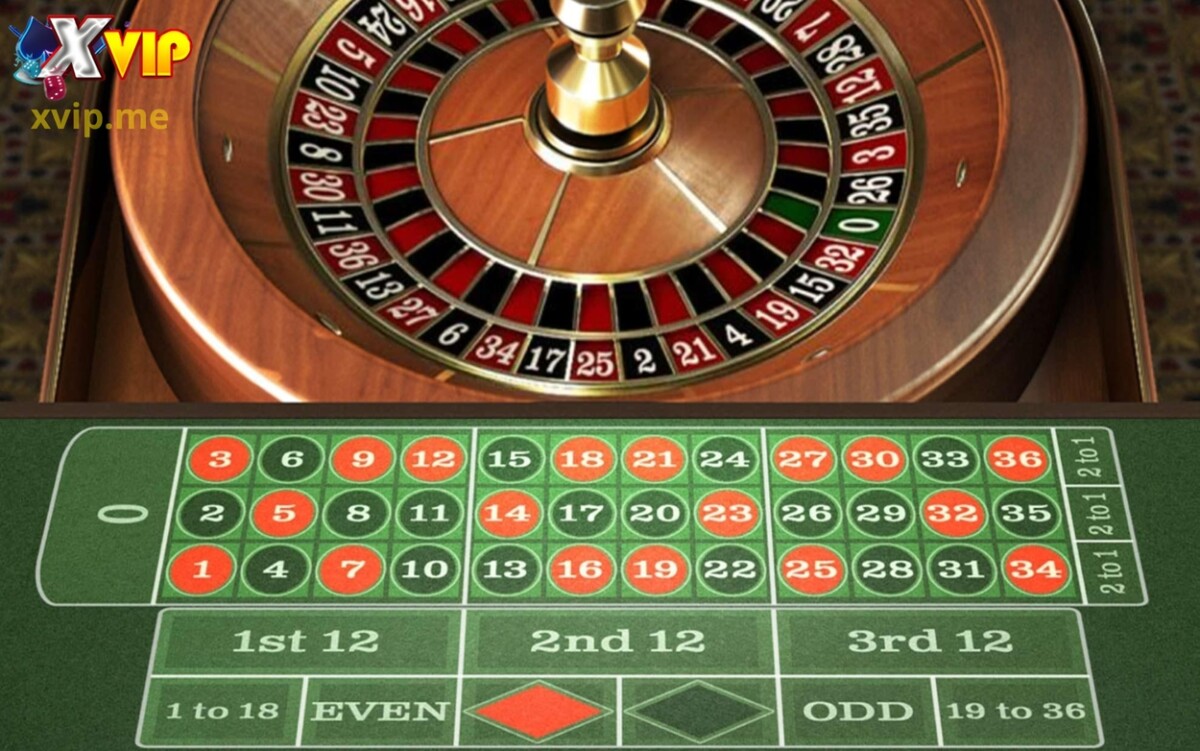 Roulette với giao diện thiết kế 3D sắc nét